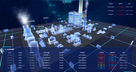 收官之年 浙江突圍“無人區”，“領跑”視覺智能關鍵技術網絡技術研發及技術服務
